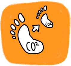 CO2-Abduck